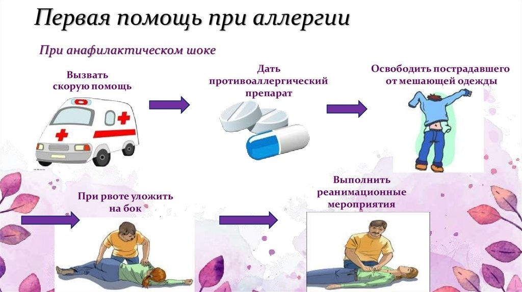 Карта скорой помощи аллергическая крапивница