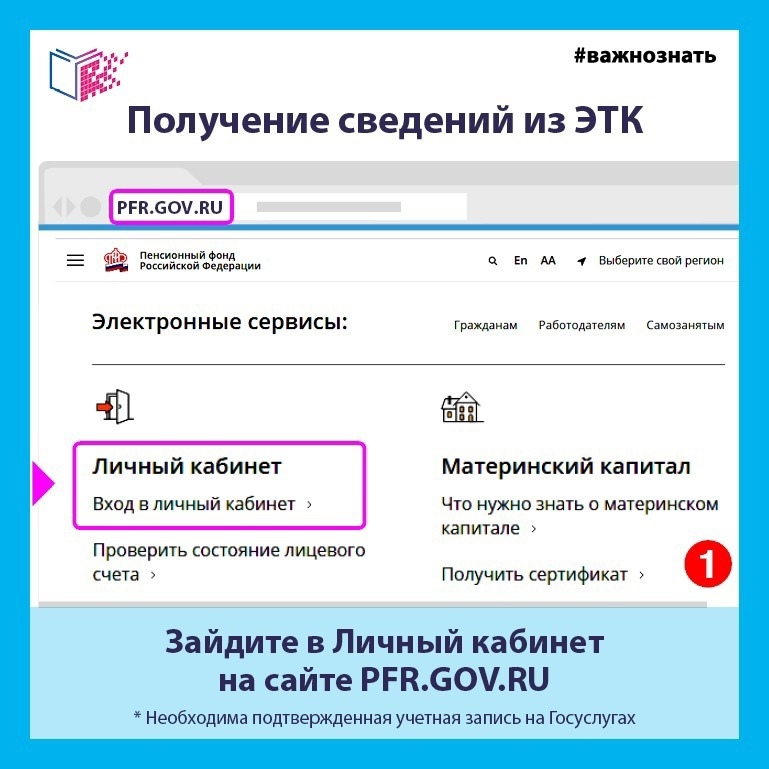 Как найти электронную трудовую книжку через госуслуги пошагово образец